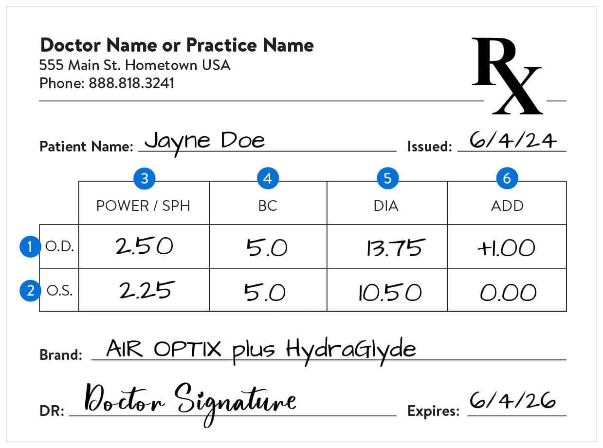 Written Prescription