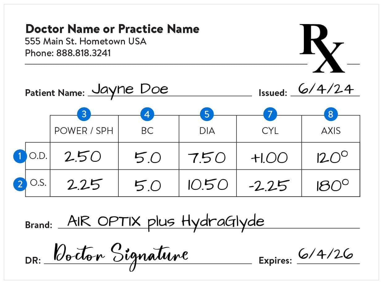 Written Prescription