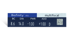Biofinity Multifocal
